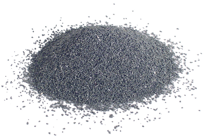 titanium powder - Globe Metal Recycling